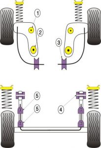 Przednia tuleja przedniego wahacza 46mm - Ford Fiesta Mk3 (1989-1996)