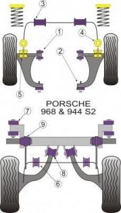 Tuleje stabilizatora tylnego - Porsche 968 (1992-1995) - 18mm