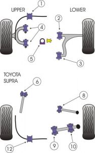 Zewnętrzna tuleja tylnego wahacza (tył) - Toyota Supra 4 JZA80 - 39mm